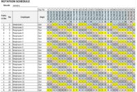 Continental Rotating Shift Schedule Plan