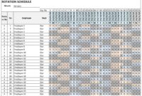 Dupont Rotating Shift Schedule Plan